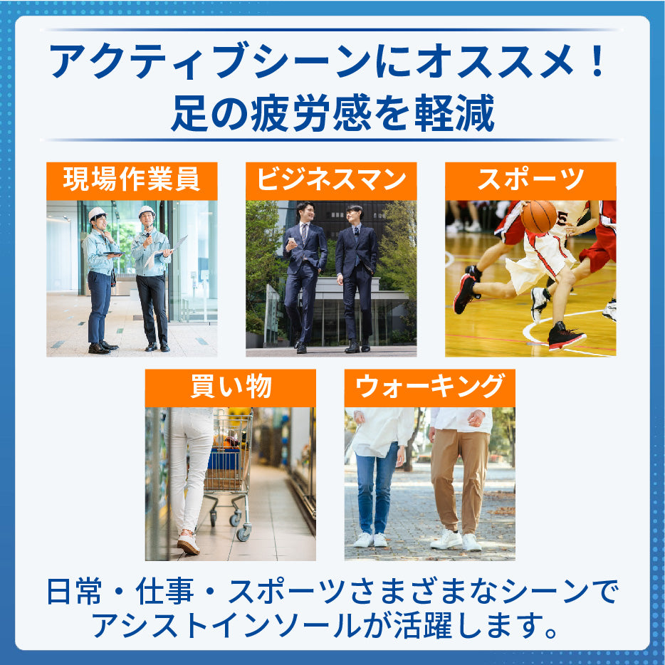 アクティブなシーンにオススメ 日常・仕事・スポーツで活躍 アシストインソール | アルケリス株式会社