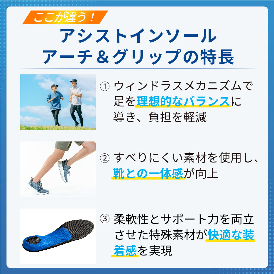 足の疲労感を軽減する機能性インソール アシストインソール | アルケリス株式会社