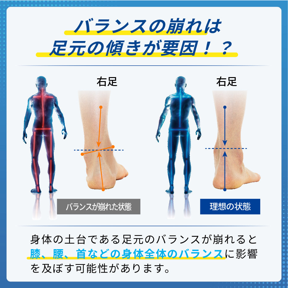 足元の傾きが身体全体のバランスに影響を及ぼす可能性 アシストインソール | アルケリス株式会社