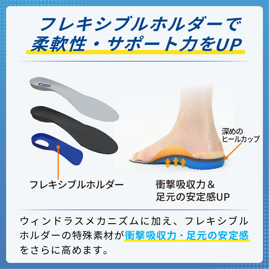 フレキシブルホルダーで柔軟性・サポート力をアップ アシストインソール | アルケリス株式会社