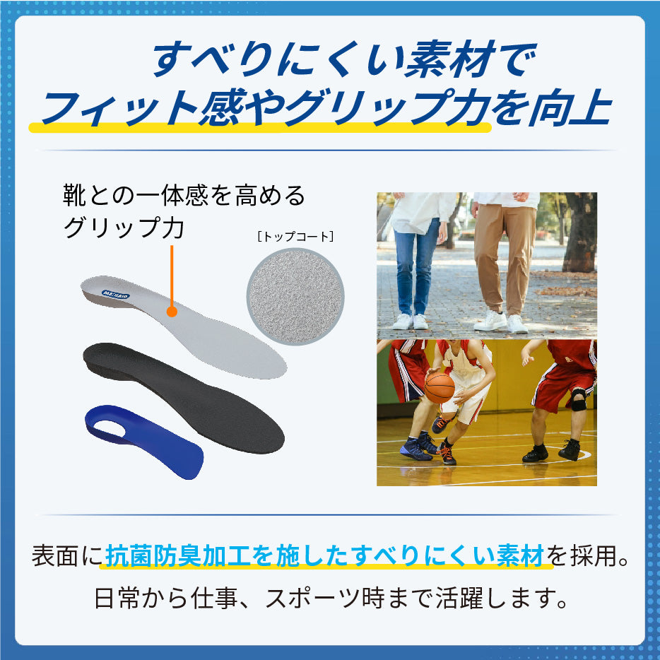 すべりにくい素材でフィット感やグリップ力を向上 アシストインソール | アルケリス株式会社