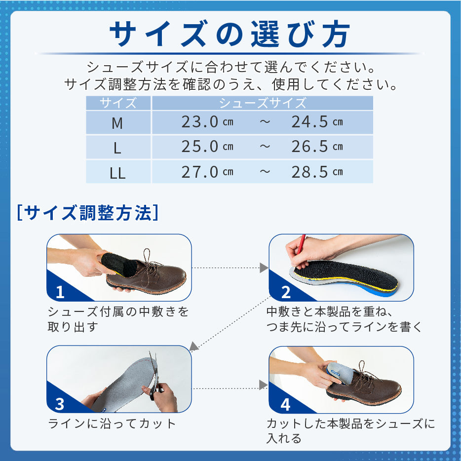 シューズサイズに合わせ選択できるM、L、LLの3サイズ アシストインソール | アルケリス株式会社
