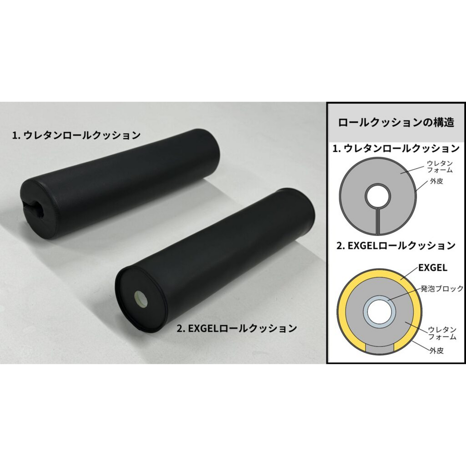 スネ・ヒザを支えるロールクッションは二つバリエーションを用意